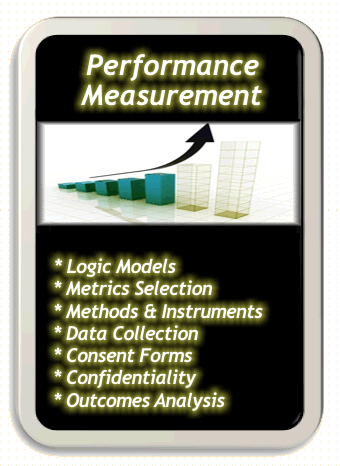 Performance Measurement services provided by Laura Rose.  Logic Models, Metrics Selection, Methods and Instruments, Data Collection, Consent Forms, Confidentiality, Outcomes Analysis, and more!